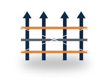 Electric Fence